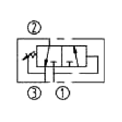 DirectActingSpoolSequenceValve1 DirectActingSpoolSequenceValve1